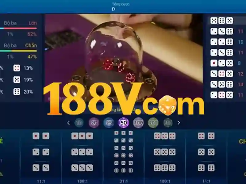 Ưu thế và sức cạnh tranh của 188v bet