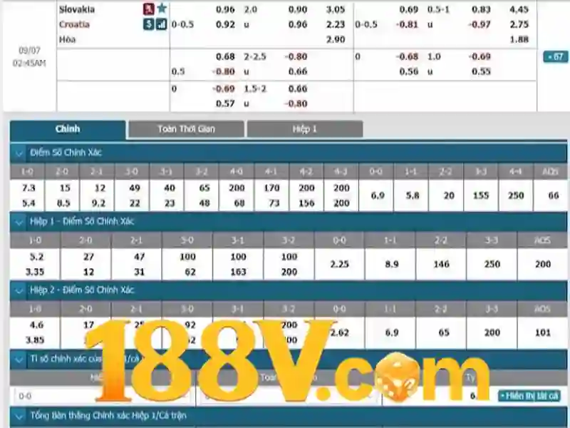 tải apk 188v miễn phí – Giới thiệu đầy cảm hứng