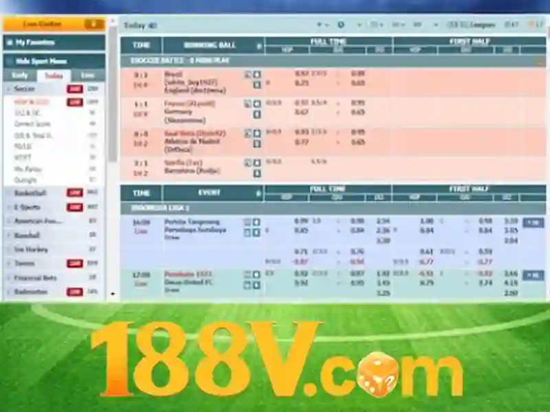 Ưu thế và cạnh tranh của bắn cá 188v