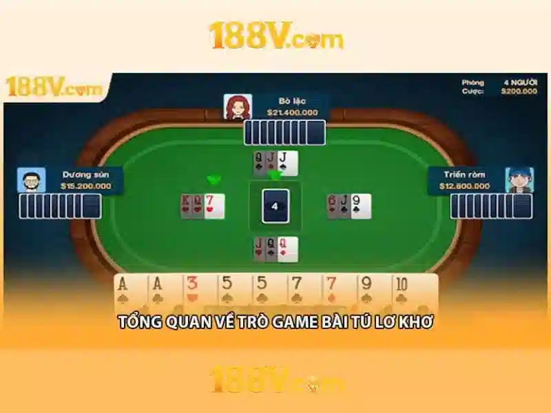 Ưu thế và sức cạnh tranh