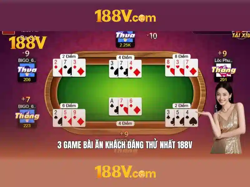 Xu hướng và tương lai của 188V