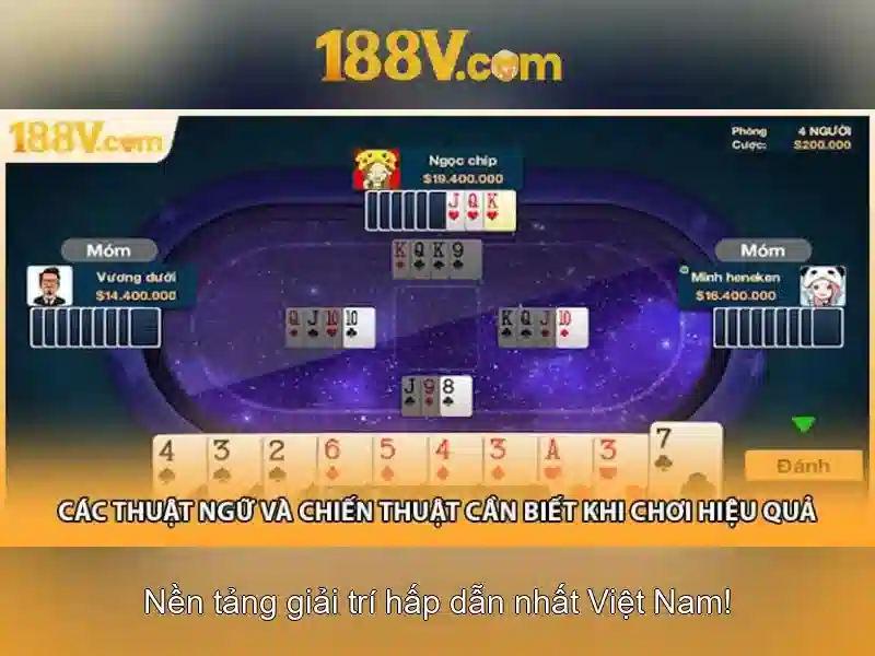 Khó khăn và thách thức